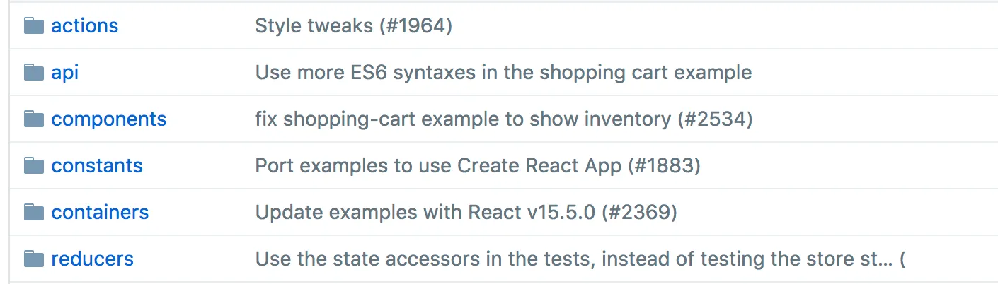 Redux Shopping cart example